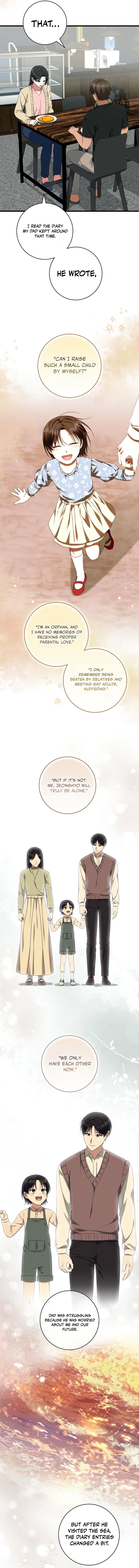Welcome to Dungeon Hotel Chapter 61 7